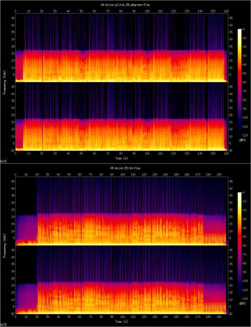 SKINZ-SKINZ_IS_SKINZ-KR-EP-24BIT-96KHZ-WEB-FLAC-2026-HiTE.jpg