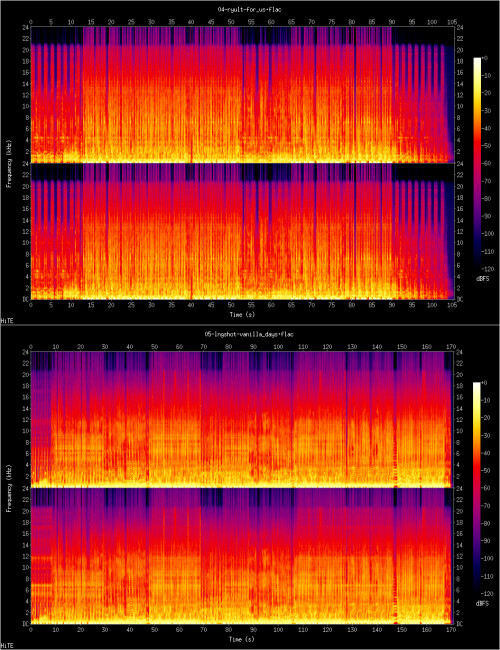 LNGSHOT-Training_Day-EP-24BIT-48KHZ-WEB-FLAC-2026-HiTE.jpg