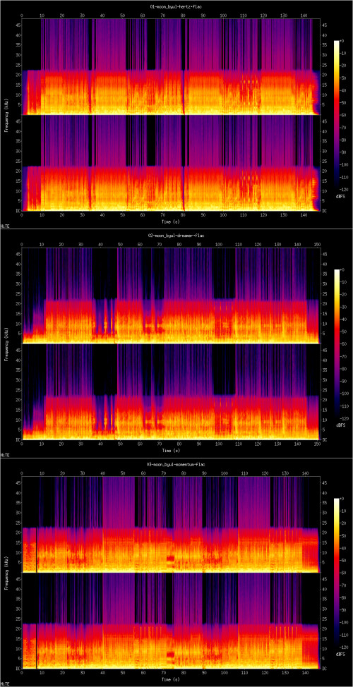 Moon_Byul-REV-KR-SINGLE-24BIT-96KHZ-WEB-FLAC-2026-HiTE.jpg