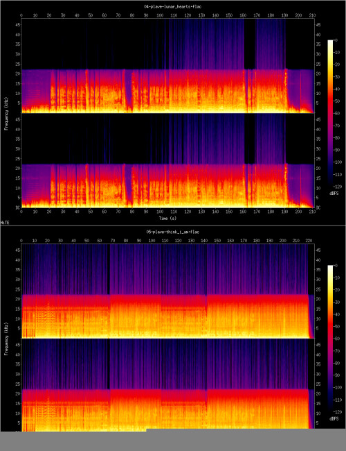 PLAVE-Caligo_Pt.2-KR-EP-24BIT-96KHZ-WEB-FLAC-2026-HiTE.jpg