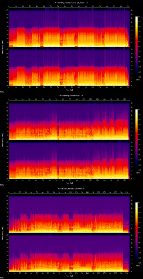 Xdinary_Heroes-DEAD_AND-KR-EP-24BIT-96KHZ-WEB-FLAC-2026-HiTE.jpg