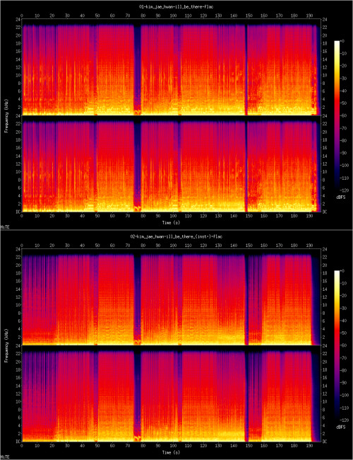 Kim_Jae_Hwan-Ill_Be_There-KR-SINGLE-24BIT-48KHZ-WEB-FLAC-2026-HiTE.jpg