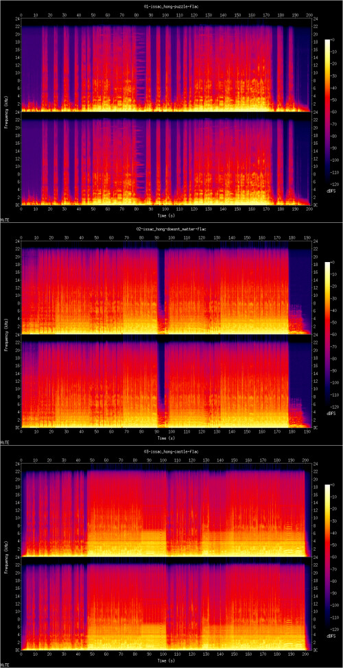 Issac_Hong-Castle_In_The_Air-KR-EP-24BIT-48KHZ-WEB-FLAC-2026-HiTE.jpg