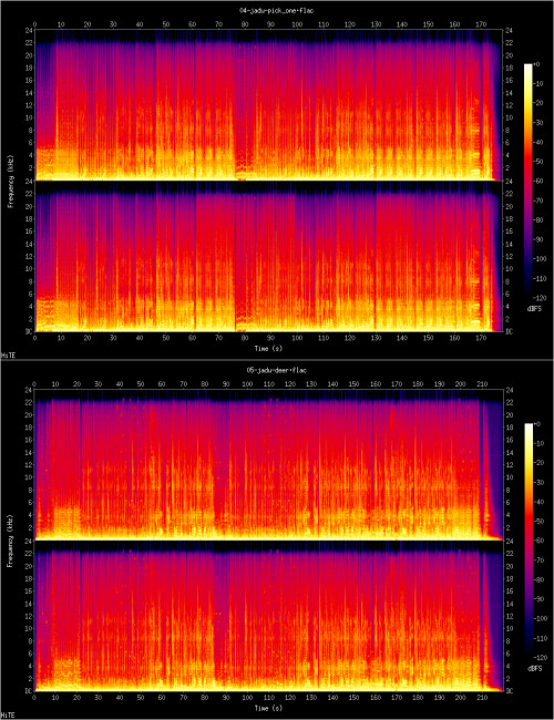 Jadu-Words_words_words-KR-EP-24BIT-48KHZ-WEB-FLAC-2026-HiTE.jpg
