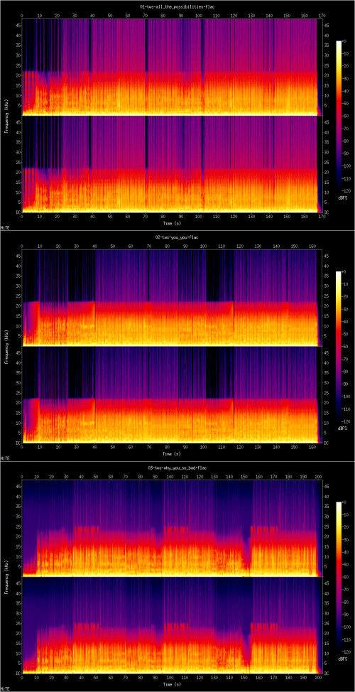 TWS-NO_TRAGEDY-KR-EP-24BIT-96KHZ-WEB-FLAC-2026-HiTE.jpg