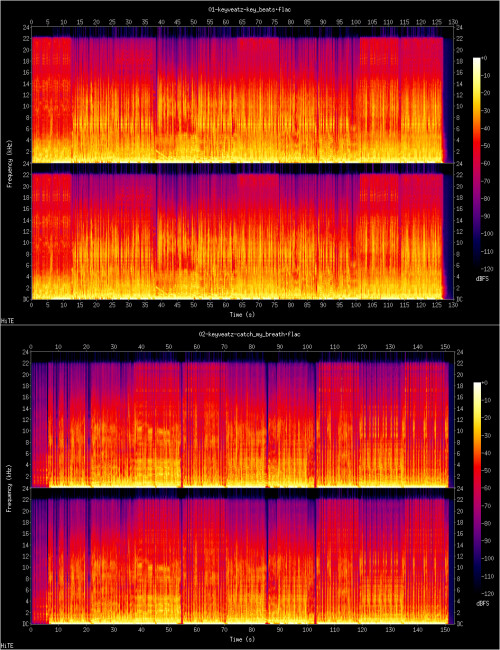 Keyveatz-Key_Beats-SINGLE-24BIT-48KHZ-WEB-FLAC-2026-HiTE.jpg