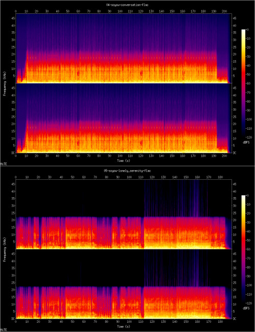SOYOU-Off_Hours-KR-EP-24BIT-96KHZ-WEB-FLAC-2026-HiTE.jpg
