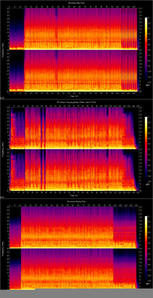 Nosun-No_Way_Home-24BIT-48KHZ-WEB-FLAC-2026-HiTE.jpg