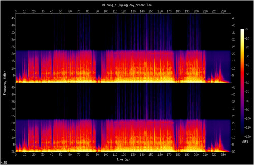 Sung_Si_Kyung-Day_dream-KR-SINGLE-24BIT-96KHZ-WEB-FLAC-2026-HiTE.jpg